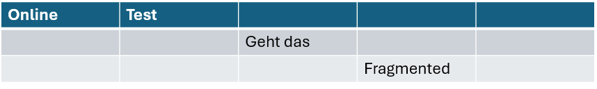 Tabelle